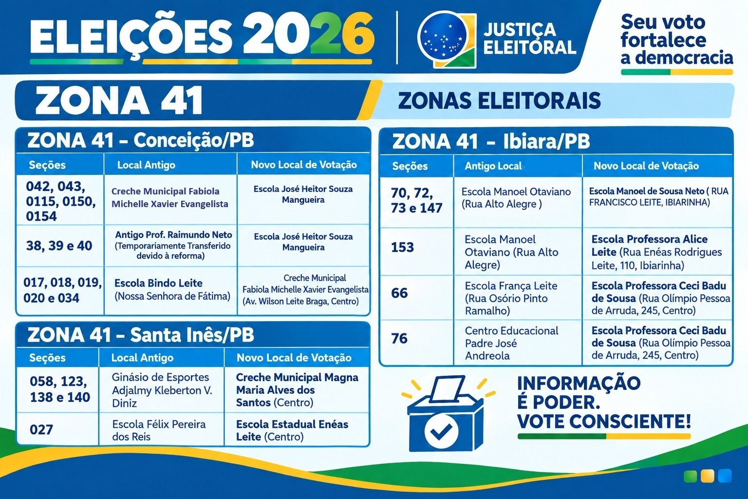 eleicoes-2026